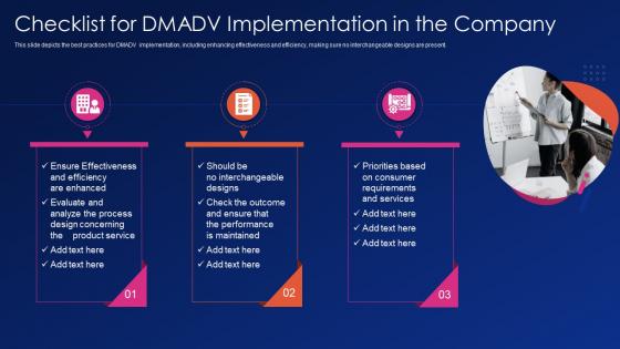 Six sigma it checklist for dmadv implementation in the company ppt powerpoint grid