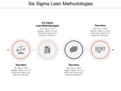 Six sigma lean methodologies ppt powerpoint presentation summary graphics cpb