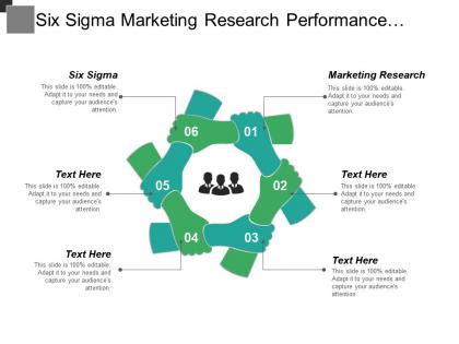 Six sigma marketing research performance management project management cpb
