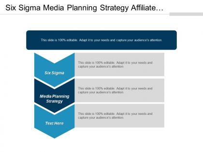 Six sigma media planning strategy affiliate marketing performance improvement cpb