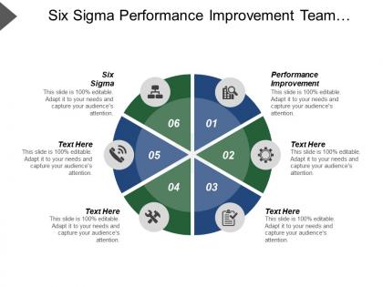 Six sigma performance improvement team development segmentation marketing cpb