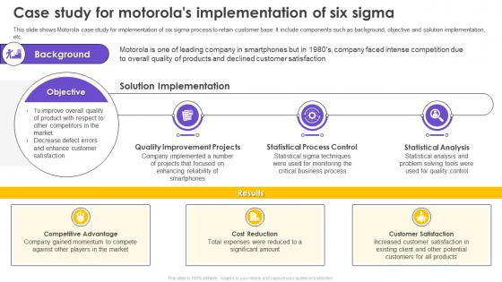 Six Sigma Process Improvement Case Study For Motorolas Implementation Of Six Sigma