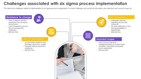 Six Sigma Process Improvement Challenges Associated With Six Sigma Process Implementation