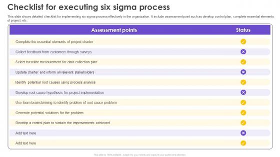 Six Sigma Process Improvement Checklist For Executing Six Sigma Process