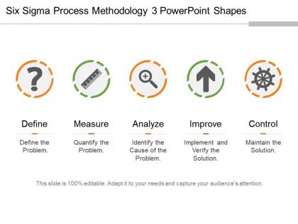 Six sigma process methodology 3 powerpoint shapes