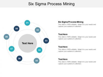 Six sigma process mining ppt powerpoint presentation infographics outfit cpb
