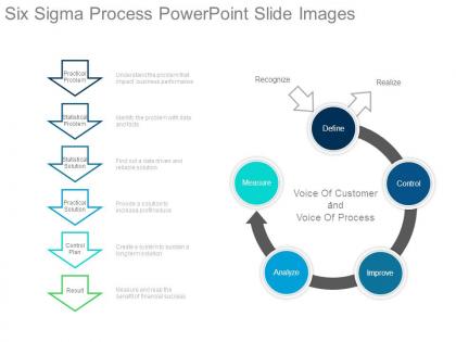 Six sigma process powerpoint slide images