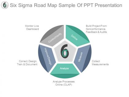 Six sigma road map sample of ppt presentation