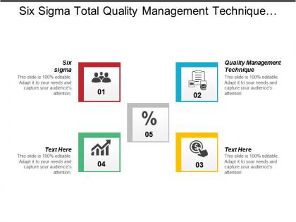 Six sigma total quality management technique customer management system