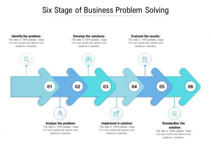 Six stage of business problem solving