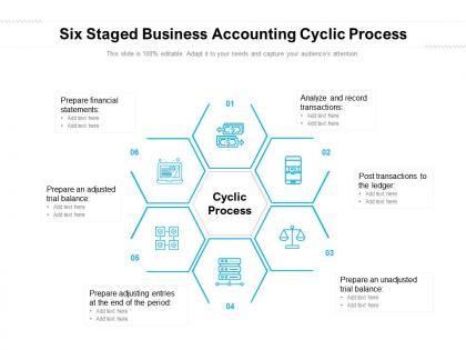 Six staged business accounting cyclic process