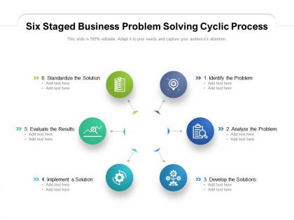 Six staged business problem solving cyclic process