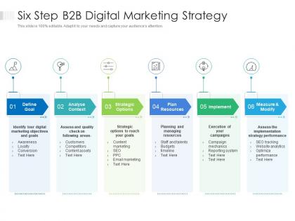 Six step b2b digital marketing strategy