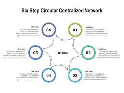 Six step circular centralized network