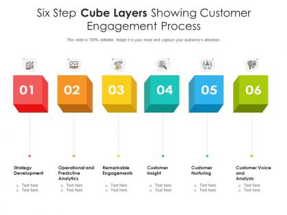 Six step cube layers showing customer engagement process