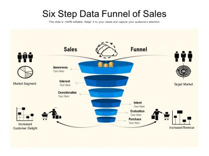 Six step data funnel of sales