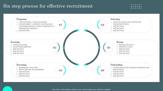 Six Step Process For Effective Recruitment General Administration Of Healthcare System