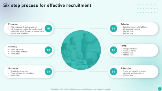 Six Step Process For Effective Recruitment Introduction To Medical And Health