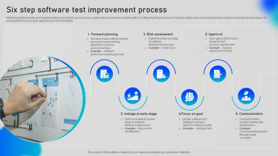Six Step Software Test Improvement Process
