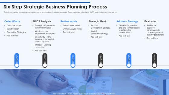 Six Step Strategic Business Planning Process