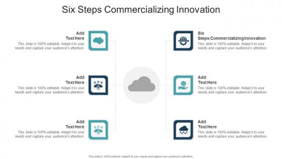 Six Steps Commercializing Innovation In Powerpoint And Google Slides Cpb