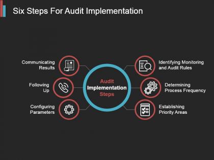 Six steps for audit implementation ppt samples download