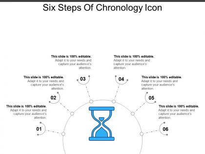 Six steps of chronology icon