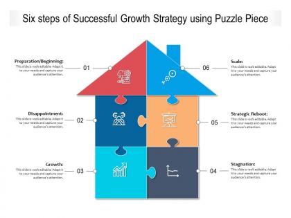 Six steps of successful growth strategy using puzzle piece