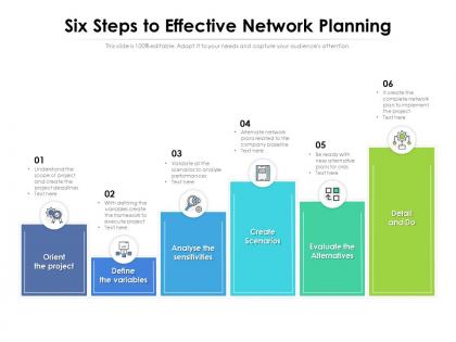 Six steps to effective network planning