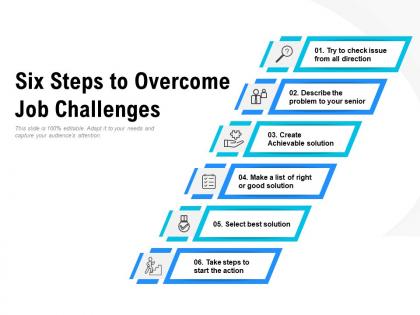 Six steps to overcome job challenges