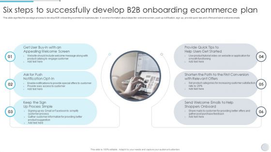 Six Steps To Successfully Develop B2b Onboarding Ecommerce Plan