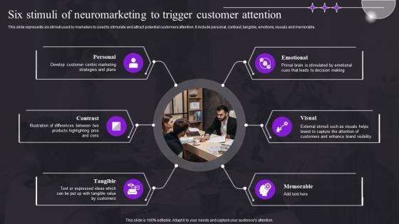 Six Stimuli Of Neuromarketing To Trigger Customer Attention Study For Customer Behavior MKT SS V