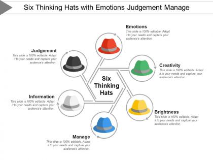 Six thinking hats with emotions judgement manage