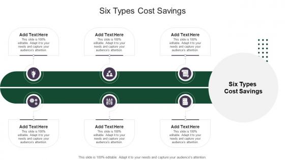 Six Types Cost Savings In Powerpoint And Google Slides Cpb