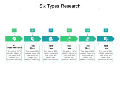 Six types research ppt powerpoint presentation portfolio show cpb
