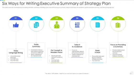 Six ways for writing executive summary of strategy plan
