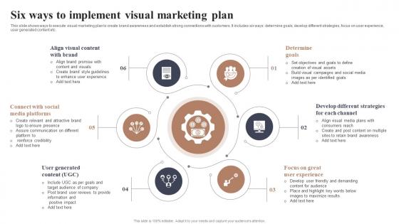 Six Ways To Implement Visual Marketing Plan
