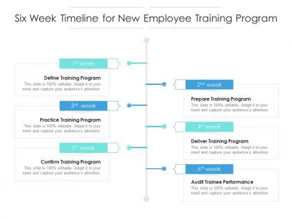 Six week timeline for new employee training program