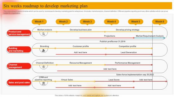 Six Weeks Roadmap To Develop Marketing Plan Online Marketing Plan To Generate Website Traffic MKT SS V