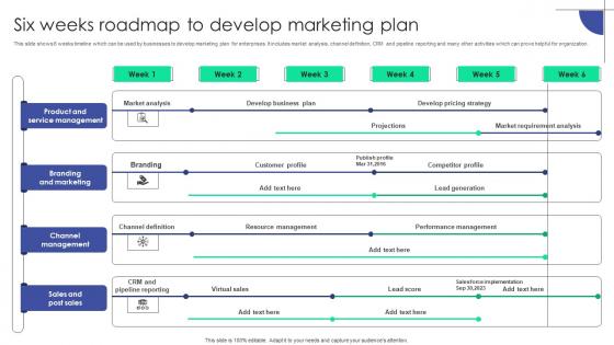 Six Weeks Roadmap To Develop Marketing Plan Plan To Assist Organizations In Developing MKT SS V