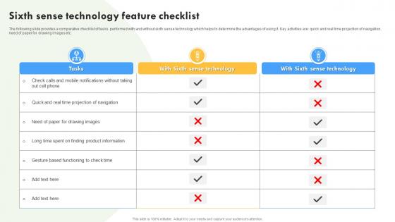 Sixth Sense Technology Feature Checklist