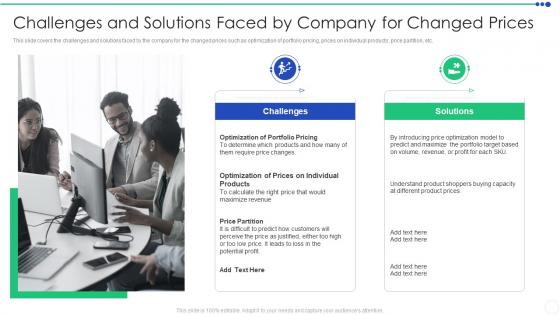 Sizing The Price Challenges And Solutions Faced Changed Prices Ppt Elements