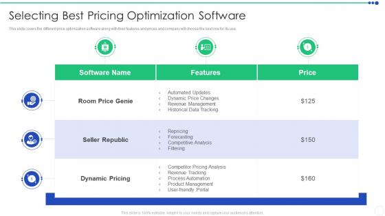 Sizing The Price Selecting Best Pricing Optimization Software Ppt Structure