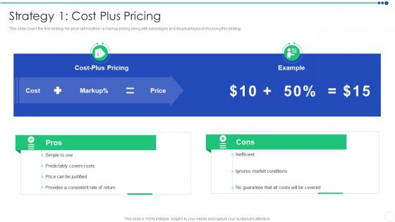 Sizing The Price Strategy 1 Cost Plus Pricing Ppt Elements