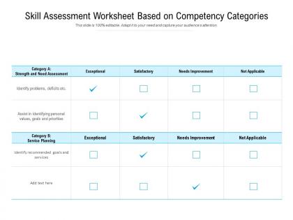 Skill assessment worksheet based on competency categories