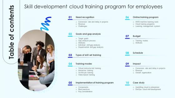 Skill Development Cloud Training Program For Employees Table Of Content DTE SS