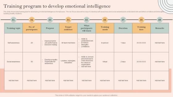 Skill Development Programme Training Program To Develop Emotional Intelligence