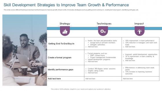 Skill Development Strategies To Improve Team Growth And Performance