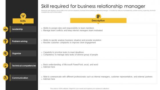 Skill Required For Business Relationship Manager Strategic Plan For Corporate Relationship Management