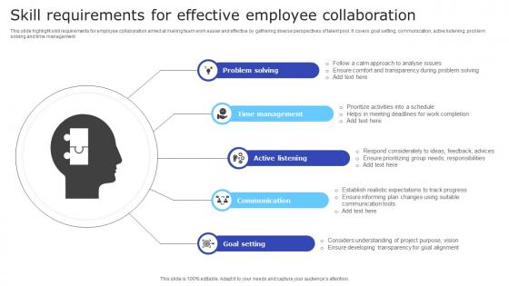 Skill Requirements For Effective Employee Collaboration